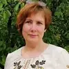 Отзыв от Анжелика Дементьева